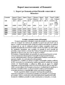 Raport Macroeconomic România - Pagina 2