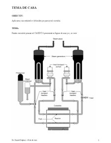 Proiect Termohidraulica - Pagina 1