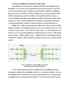 Multiplexoare-Demultiplexoare Optice - Pagina 3
