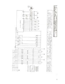 Micropunct Termic Tip Microterm Controler QRK 201 - Pagina 5