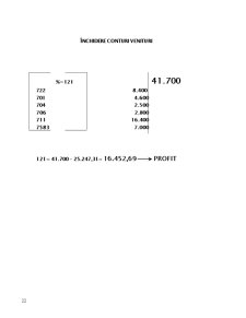 Dosar Lucrari Practice Contabilitate - Pagina 22