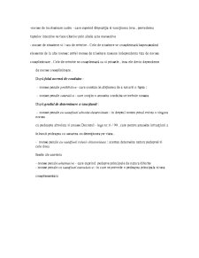 Drept Penal - Pagina 29