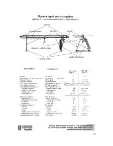 Industrializarea Primară a Lemnului - Pagina 37