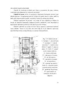 Industrializarea Primară a Lemnului - Pagina 77