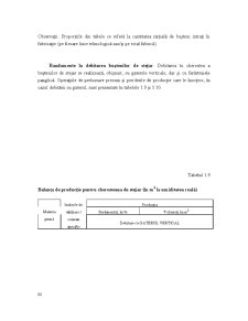Industrializarea Primară a Lemnului - Pagina 114