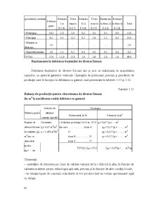 Industrializarea Primară a Lemnului - Pagina 116