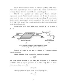 Microsenzori Integrați - Pagina 5