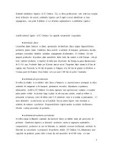 Analiza Sistemului Logistic - SC Otelinox SA - Pagina 4
