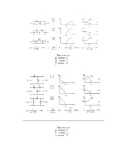 Semnale Circuite și Sisteme - Filtre Pasive - Pagina 5