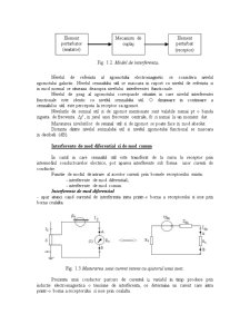 Compatibilitate electromagnetică - Pagina 4