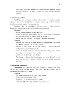 Curs selectiv pentru examenul de definitivat pentru notari publici - Pagina 326