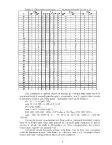 Sisteme de Numerație - Pagina 3