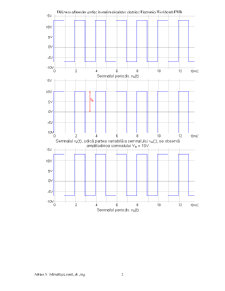 Utilizarea Editoarelor Grafice în Analiza Circuitelor Electrice - Electronics Workbench - Pagina 2