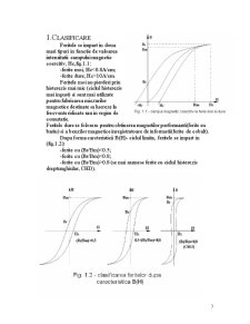 Materiale Electrotehnice - Materiale Ferimagnetice - Pagina 3