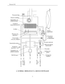 Simularea modului de funcționare al unei centrale termice în mediul Lab Windows CVI - Pagina 3