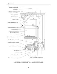 Simularea modului de funcționare al unei centrale termice în mediul Lab Windows CVI - Pagina 4