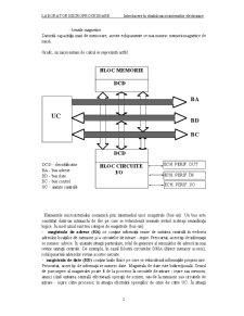 Sisteme cu Microprocesoare - Pagina 2