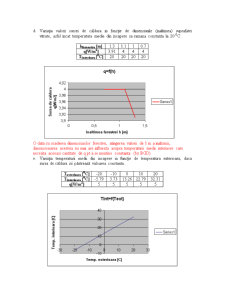 Modelarea bidimensională a transferului termic într-o încăpere - Pagina 4
