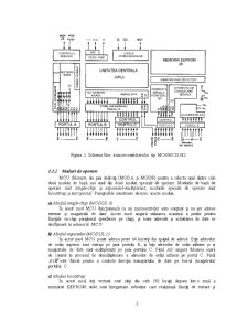 Microcontrolere - Pagina 2
