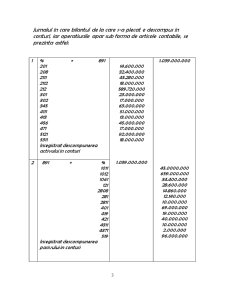Sistemul de calcul contabil diagrafic - balanțele de verificare - Pagina 3