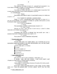 Drept civil - sinteză - Pagina 8