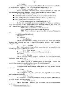 Drept civil - sinteză - Pagina 9