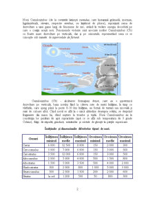 Fenomene Asociate Norilor Cumulonimbus - Pagina 2