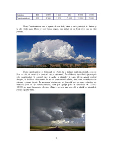 Fenomene Asociate Norilor Cumulonimbus - Pagina 3