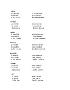 Gramatica Franceza - Pagina 7