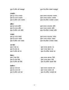 Gramatica Franceza - Pagina 37