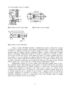 Mașini Hidraulice cu Principiu de Funcționare Volumic - Pagina 2