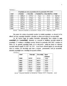 Analiza macromediului la Green Hills Chișinău - Pagina 4
