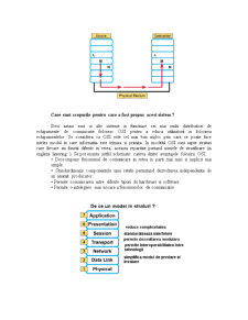 Modelul Arhitectural OSI - Pagina 2