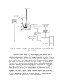 Proiectarea unui Sistem Mecatronic  de Determinare si Masurare a Vibratiilor - Pagina 5