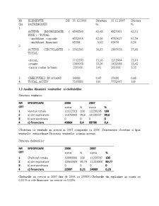 Analiza diagnostic a întreprinderii SC Lacta SA Giurgiu - Pagina 3
