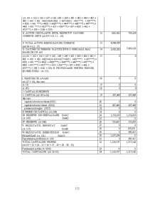 Calculul, evidența, contabilizarea și controlul operațiilor privind mărfurile la SC Ascqma SA - Pagina 3