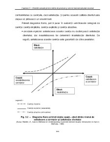 Contribuții privind asigurarea calității în serviciile bancare din România - Pagina 52