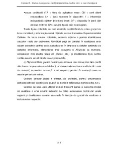Contribuții privind asigurarea calității în serviciile bancare din România - Pagina 128
