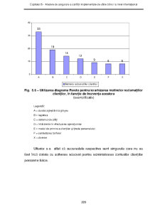 Contribuții privind asigurarea calității în serviciile bancare din România - Pagina 136