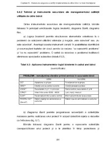 Contribuții privind asigurarea calității în serviciile bancare din România - Pagina 137