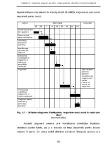 Contribuții privind asigurarea calității în serviciile bancare din România - Pagina 138
