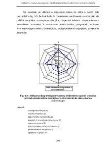 Contribuții privind asigurarea calității în serviciile bancare din România - Pagina 143