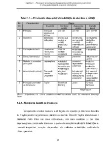 Contribuții privind asigurarea calității în serviciile bancare din România - Pagina 153