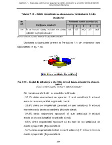 Contribuții privind asigurarea calității în serviciile bancare din România - Pagina 213