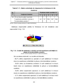 Contribuții privind asigurarea calității în serviciile bancare din România - Pagina 218