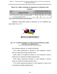 Contribuții privind asigurarea calității în serviciile bancare din România - Pagina 223