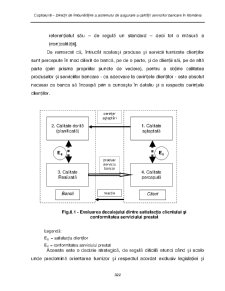 Contribuții privind asigurarea calității în serviciile bancare din România - Pagina 247
