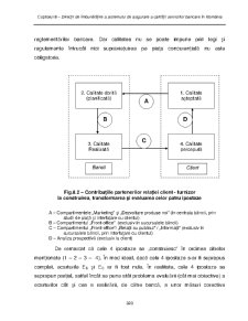 Contribuții privind asigurarea calității în serviciile bancare din România - Pagina 248