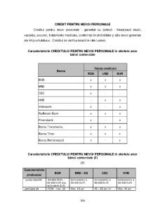 Contribuții privind asigurarea calității în serviciile bancare din România - Pagina 288