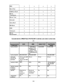 Contribuții privind asigurarea calității în serviciile bancare din România - Pagina 294